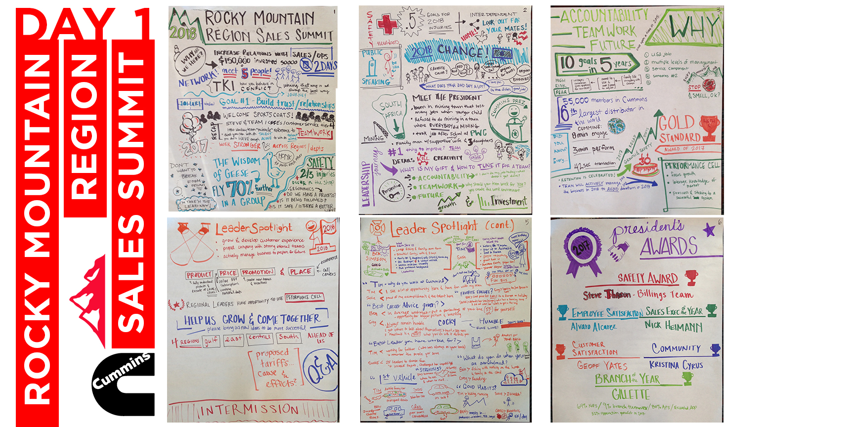 Cummins_RockyMountain_Summit2018_doodle1