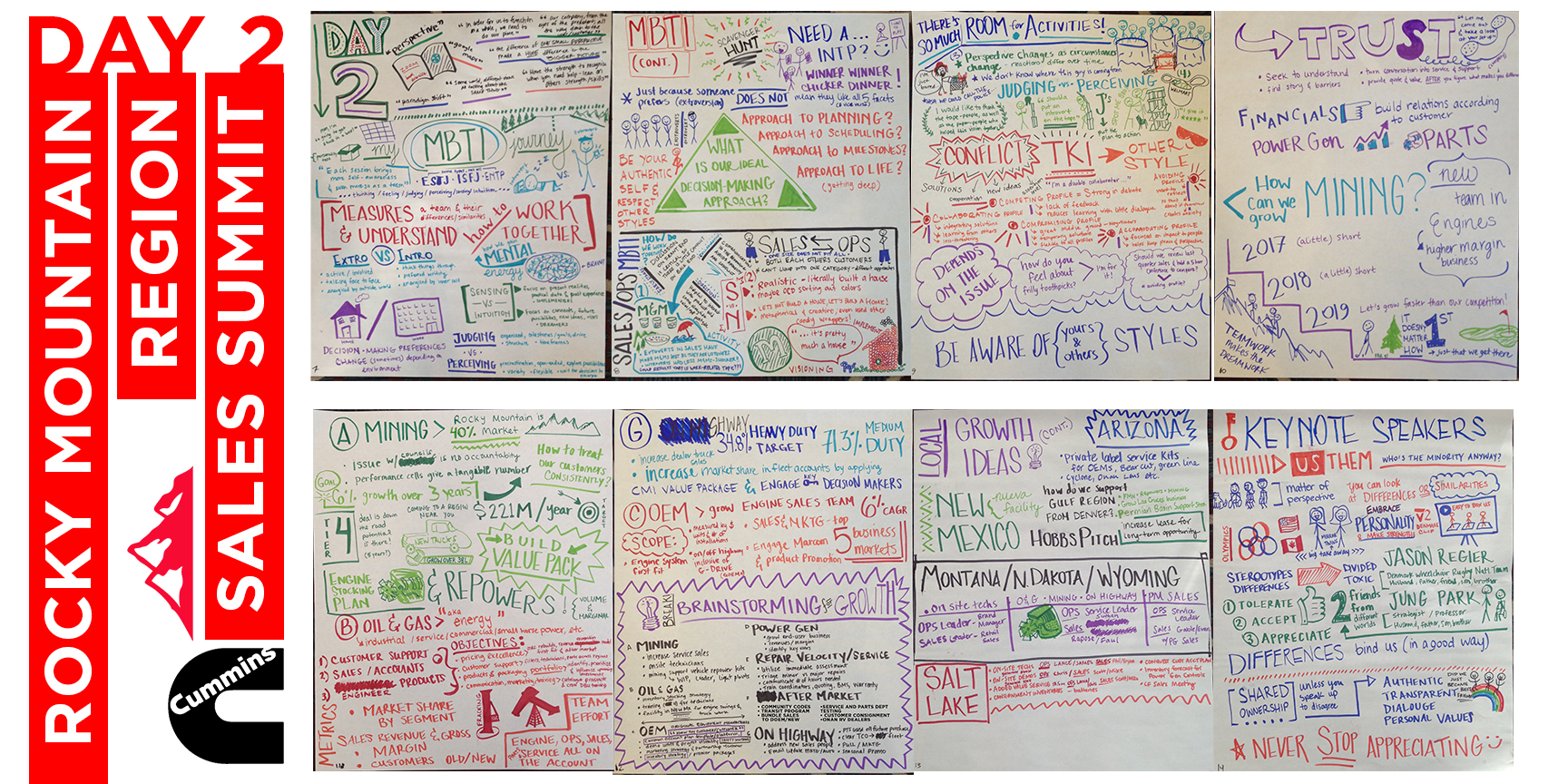 Cummins_RockyMountain_Summit2018_doodle2